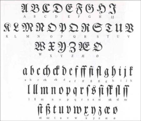 l'alphabet